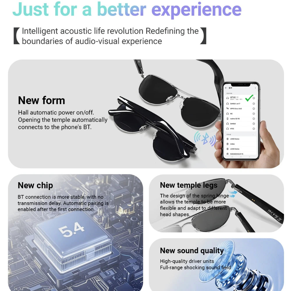GT-32 AI Smart Photochromic Glasses Multifunction Camera Bluetooth5.3 Call Voice Assistant Music Player Translate Glasses
