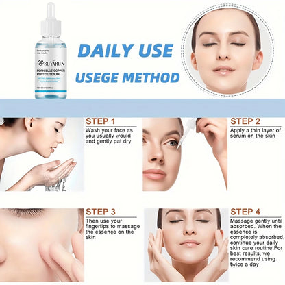 SUYARUN  Blue Copper Peptide Serum - Anti-Aging Firming Moisturizer Face Skin Repair,Moisturizing and hydrating Essence.