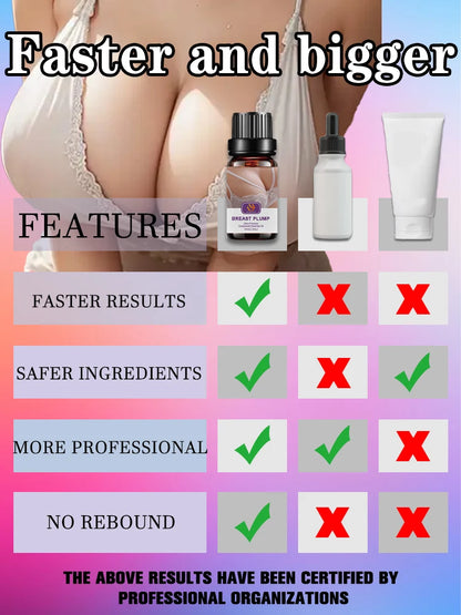 Fast Breast Growth Enlargement Cream Chest Lift Firm Enhancer Care Oil Butt Breast Plump Growth Massage Boobs Bigger Body Care