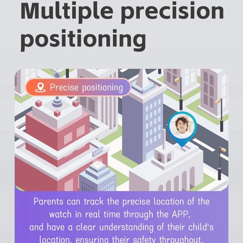 Kids 4G Video Call Chat Smart Watches Student 1.28" Waterproof  WIFI LBS Location 700Mah Battery Calculator Children Smartwatch