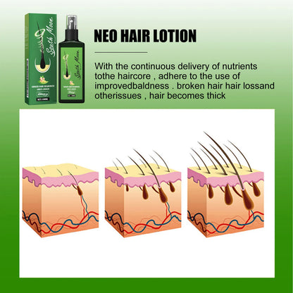 Hair Growth Spray Effective Nourishing Root Hair Thick Growth Liquid Anti Hair Loss Ginger Anti-fall Scalp Massage Care Spray