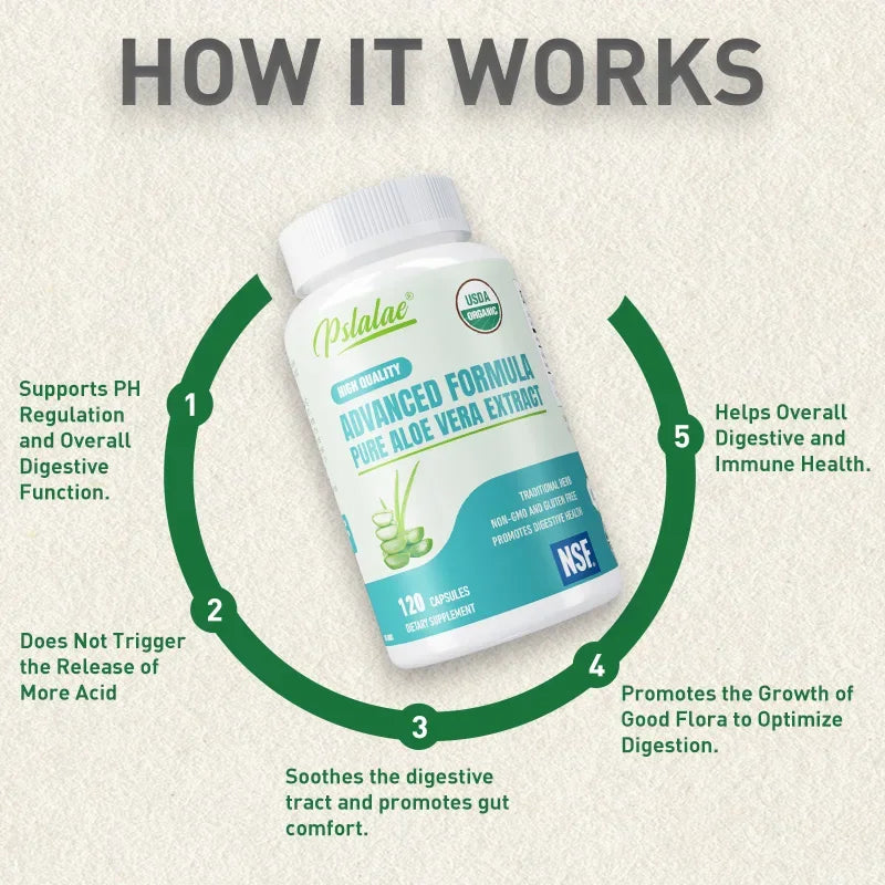 Aloe Vera Capsules - Support Gut Health & Digestive Comfort, Balance Stomach Acid Levels, Immune Support