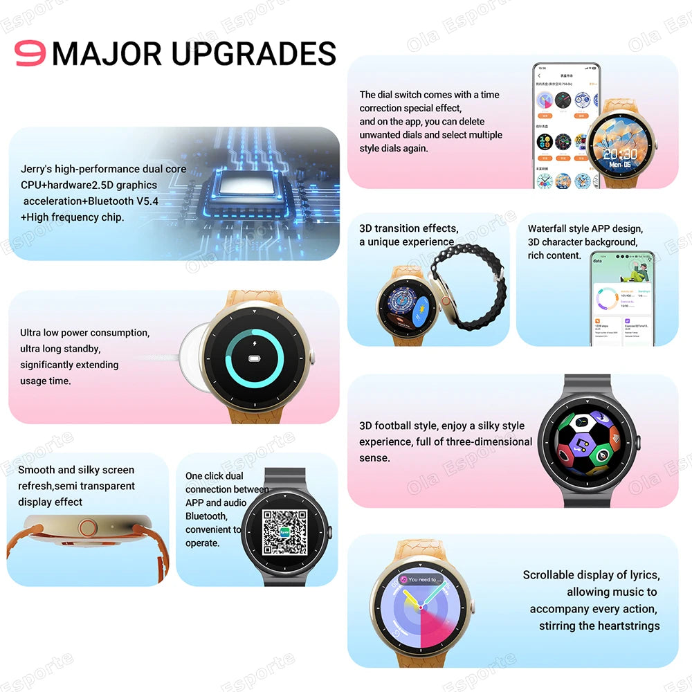 2025 New Outdoor Military Smart Watch Men Heart Rate Health Monitoring Wireless Bluetooth Call IP68 Sports Waterproof Smartwatch