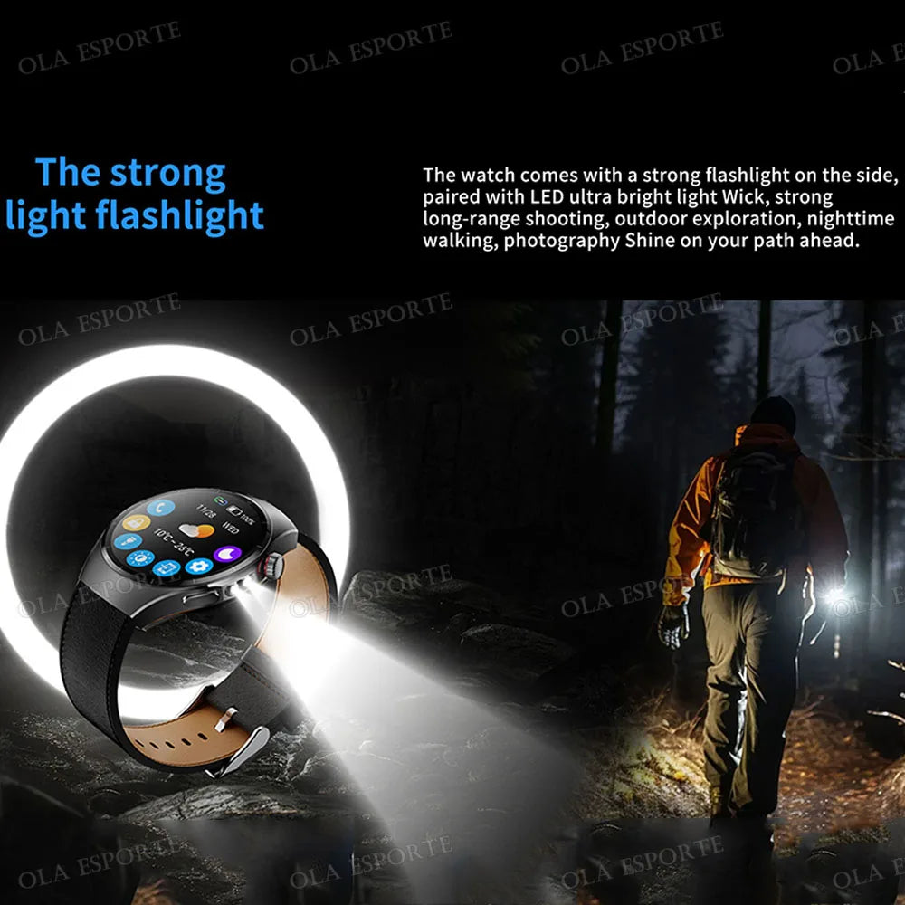 2025 New Smart Watch GPS Tracker Sport Smart Watch Men Women Bluetooth Call Heart rate Health Monitor IP68 Waterproof SmartWatch