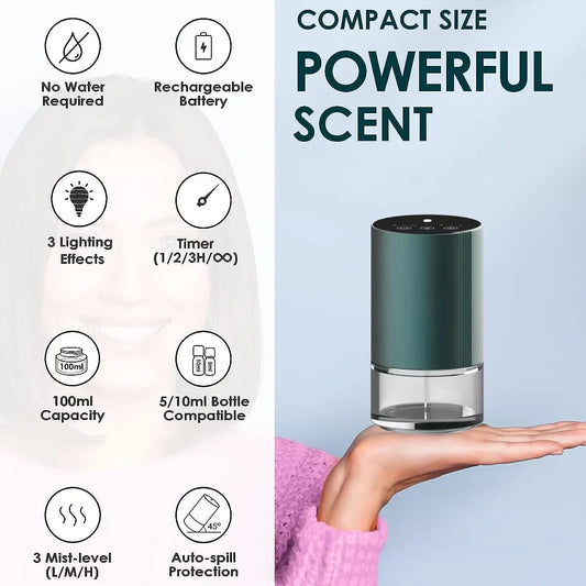 Perfume Aroma Diffuser Car Air Freshener Essential Oils Diffuser Aromatic Oil For Smell Aroma Machine Scent Fragrance Diffuser