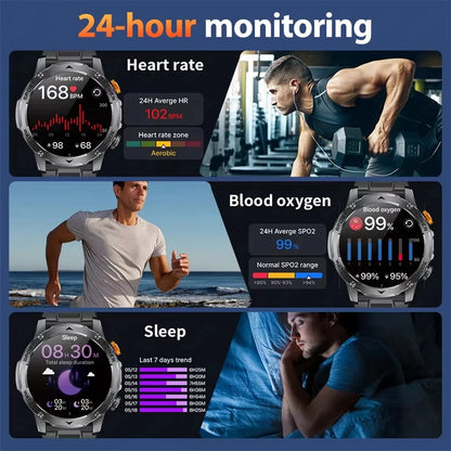 2025 1000mAh Super Capacity Battery Adult Men Smart Watch 1.7-inch Large Screen Bluetooth Call IP68 Waterproof SmartWatch Sports