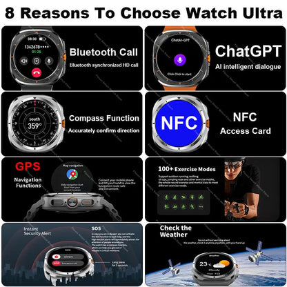 2025 New Watch Ultra Official Original Smartwatch 47mm AMOLED ChatGPT GPS NFC Compass Clock Bluetooth Call Smart Watch Men Women