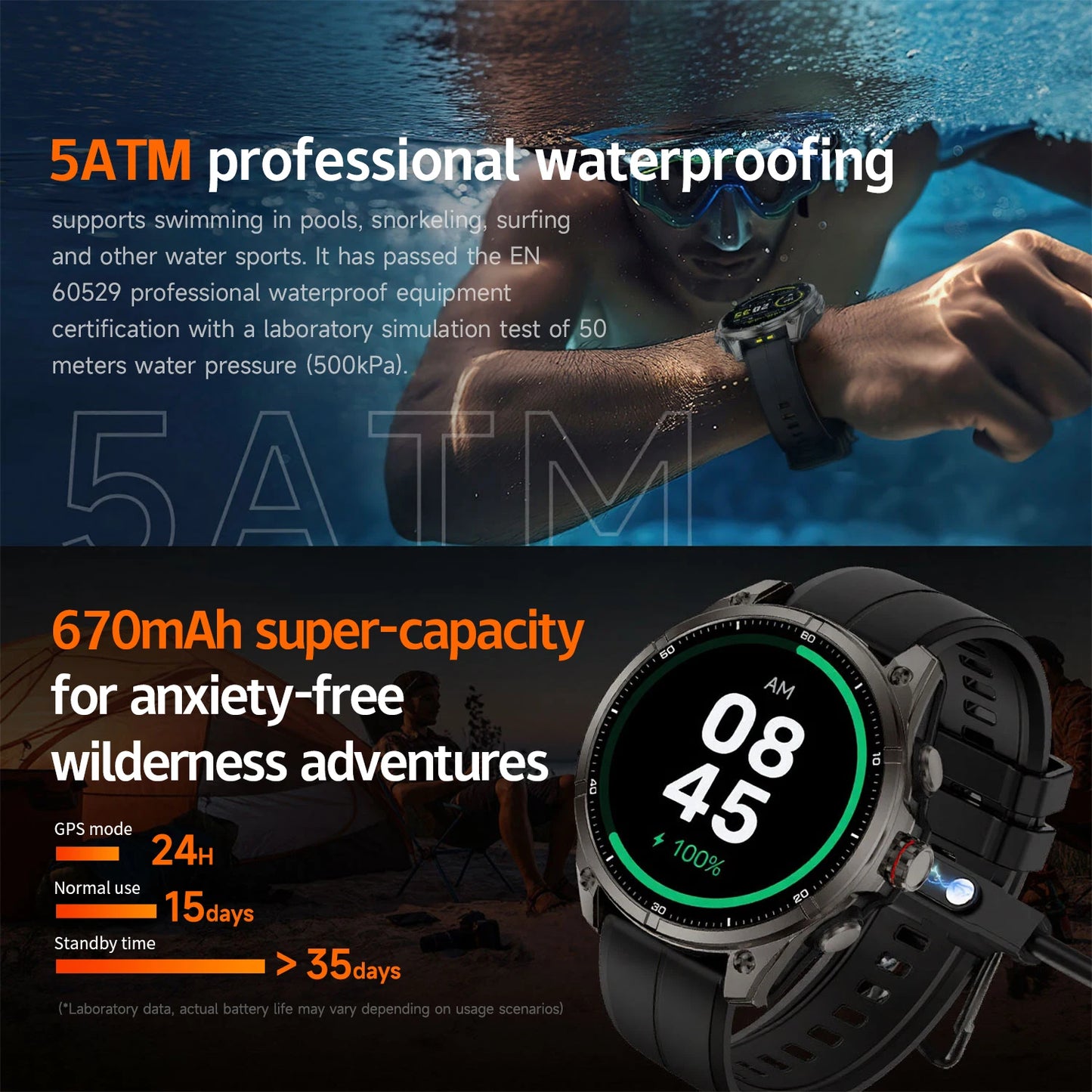 2025 New Premium GPS Smart Watches Outdoor Altimeter Barometer AMOLED Screen Built-in GPS Compass Military Sports Smartwatch Men