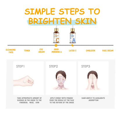 SUYARUN Premium Vitamin C + Retinol Serum for Face - Anti-Aging Brightening Skin Care, Dark Spot Corrector.