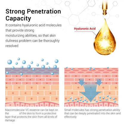 15ml Anti Aging Retinol Serum Firming Enhancer Reduces Wrinkles Improves Skin Elasticity Gentle Sensitive Skin Care Treatment