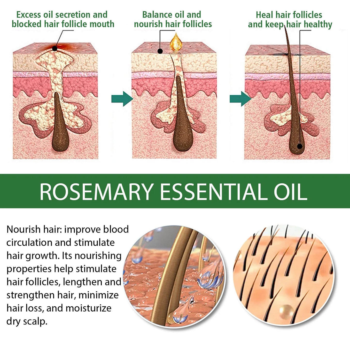 Rosemary Essential Oil 60ml Hair Growth Serum Scalp Treatment Skin Care Anti Aging Vitamin E Enriched for Thicker Hair Glowing