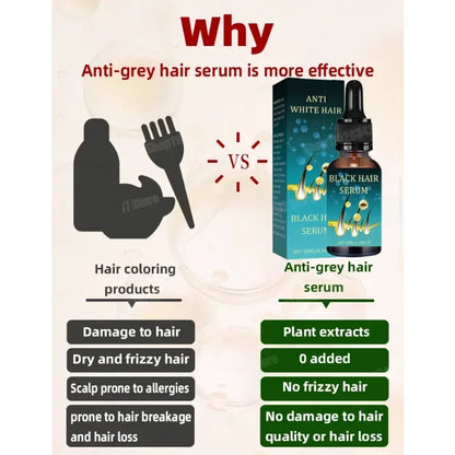 Natural Anti Gray Hair Serum - Repair White & Darkening Hair | Nourishing Hair Care Remedy