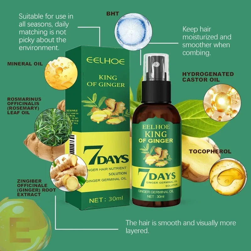 Fast Ginger Hair Growth Serum Anti Hair loss Baldness Regrowth Hair Care Oil Repair Damaged Scalp Treatment For Women Men