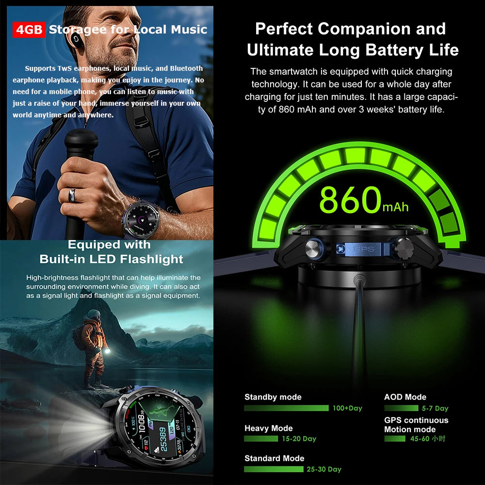 New T-Rex Militray Man Smart Watch 2025 Built-in GPS Offline Map 4GB Memory Professional Waterproof Watches Men Smart Bracele