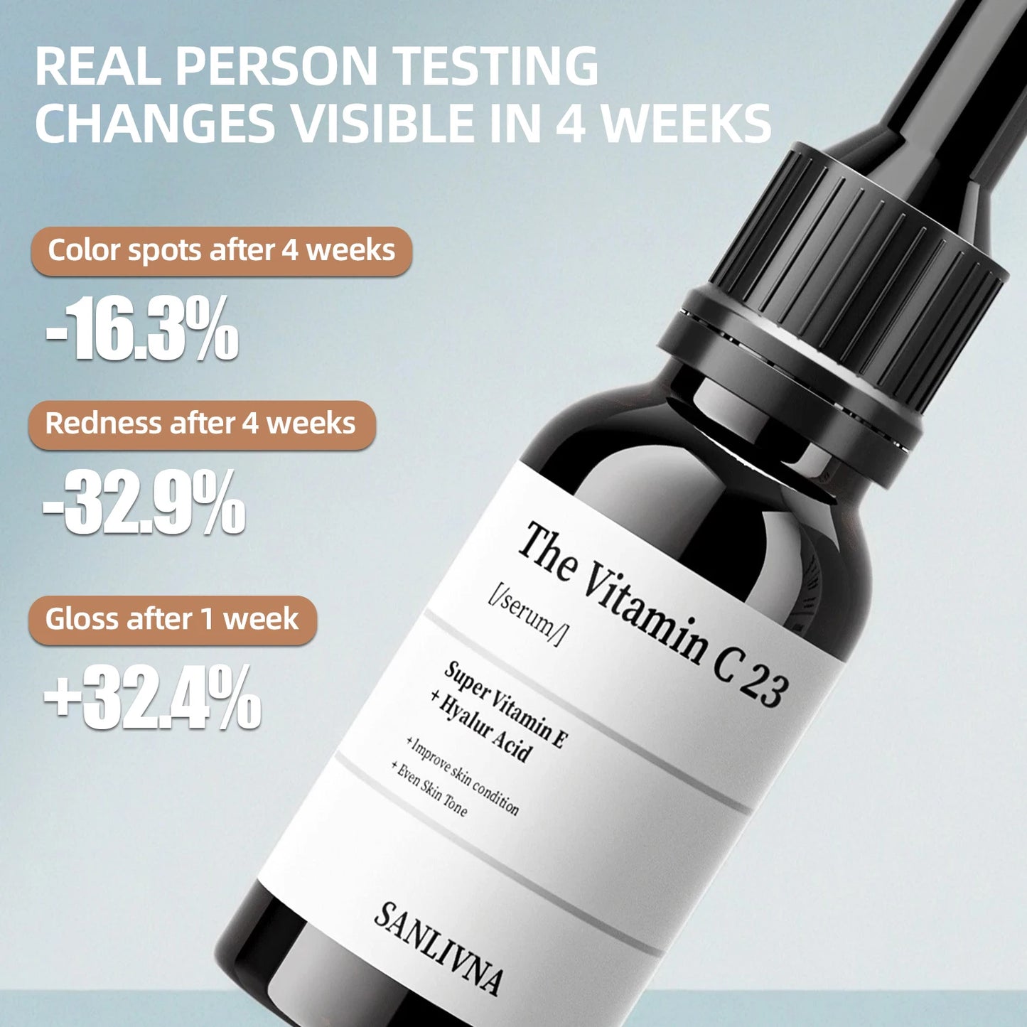 Sanlivna Korean Skincare 6 Peptide + 1% Retinol Duo - Plant Squalene Set for Wrinkles & Hydration