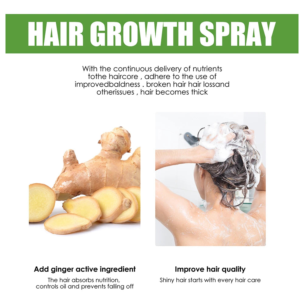 Fast Ginger Hair Growth Spray Roots Grow Anti Hair Loss Serum Liquid Scalp Damaged Treatment Repair Care Products Beauty Health