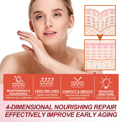Eelhoe Retinol Face Cream Gently Care Fade Fine Lines Brighten Comfort Restore Natural Skin Soften Nourish Moisturize Face Cream