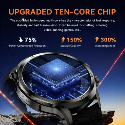 H19 Smartwatch Men 1.95-inch Amoled Large Screen 190° Rotary Camera 720*720 Resolution GPS WIFI Android 4G Smart Watch Men Adult