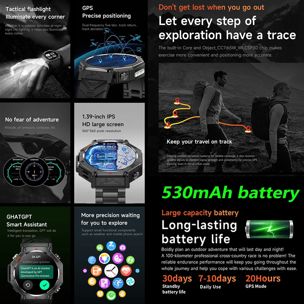 Military Smart Watch T-Rex 3 Bulit-in GPS Compass Altimeter Barometric IP69K Waterproof Watches AMOLED Bluetooth Call Smartwatch