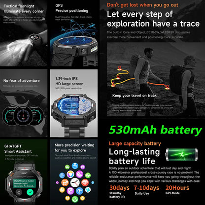 Military Smart Watch T-Rex 3 Bulit-in GPS Compass Altimeter Barometric IP69K Waterproof Watches AMOLED Bluetooth Call Smartwatch