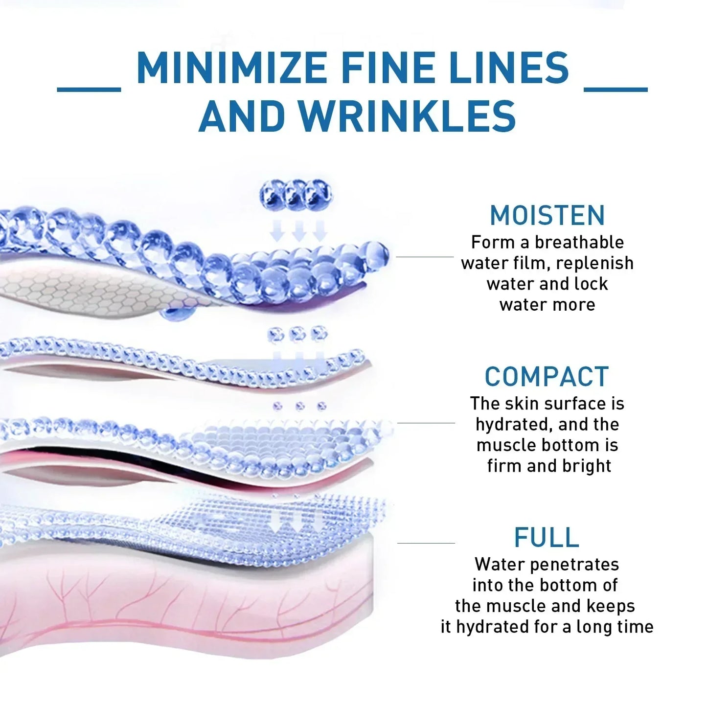 Hyaluronic Acid Serum Face Anti Aging Wrinkle Reducing Cream Lift Tightening Moisturizer Eye Fine Lines Korean Skin Care 30ml