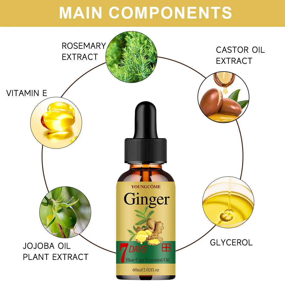Hair Growth Serum Fast Growing Hair Essential Oil Beauty Hair Care 30/60ml Dense Regrowth Ginger Hair Promoting Regeneration