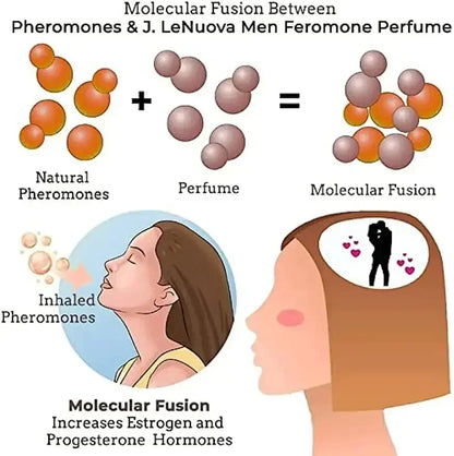 10ml Strong Pheromone For Men Attract Women Long Lasting Pheromone Mens Fragrance Oil For Business Social Events Date Nights