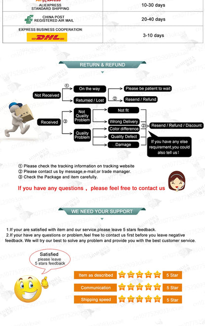 The latest hair growth technology in 2025. It works on the growth of hair, beard and chest hair, and eliminates baldness and hai