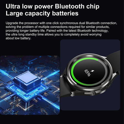 2025 New Smart Watch 6 Classic Smart Watch Fashion Men Sports Fitness Waterproof Heart Rate AMOLED HD Bluetooth Call Smartwatch