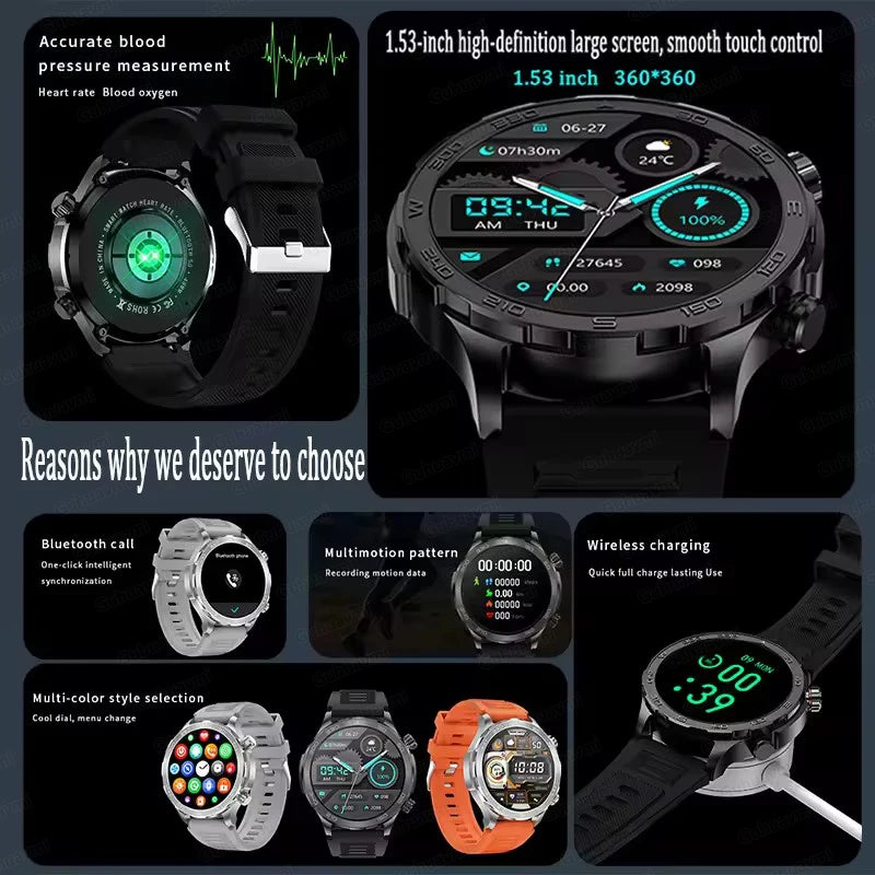 2025 New Bluetooth Call Smart Watch Woman AMOLED HD Screen Heart Rate NFC IP68 Waterproof GPS Sports BT Call Smart Watch For Men