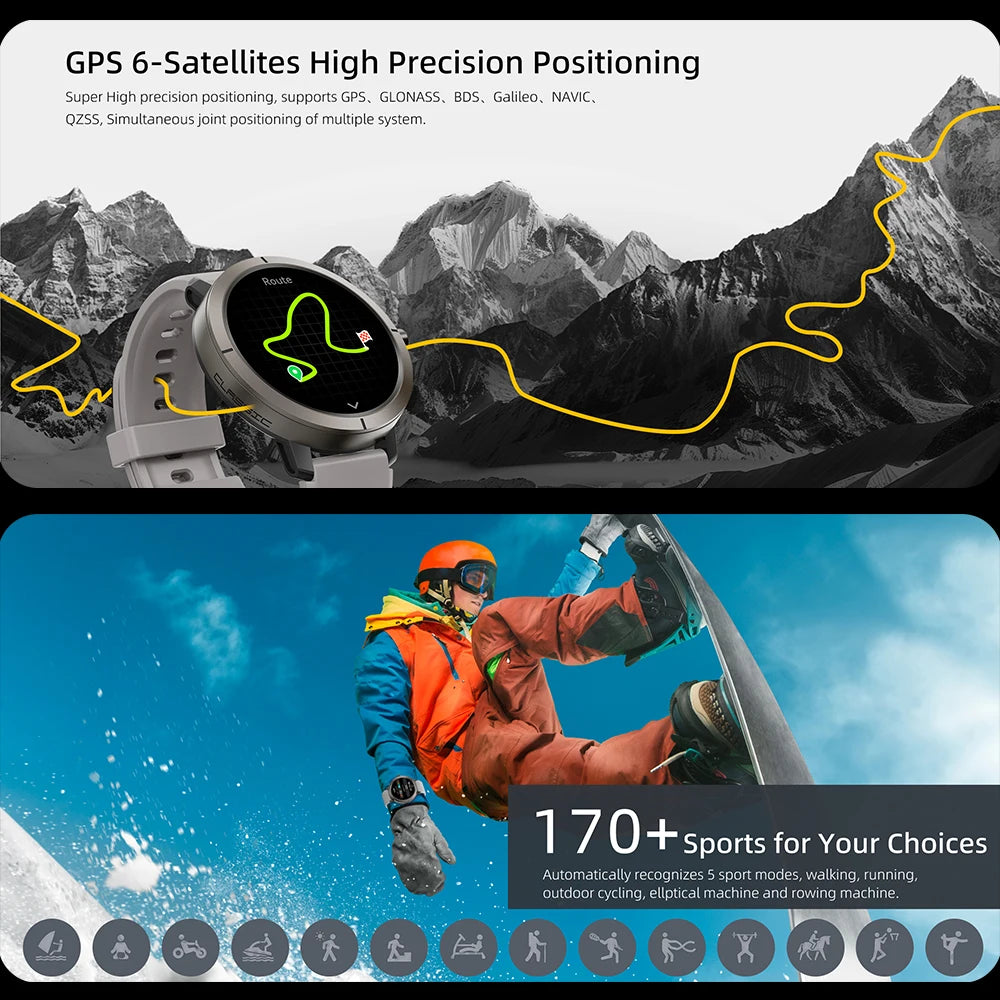 Smart Watch for Women GPS 6-Satellites 1.32” HD AMOLED Display Built-in GPS Bluetooth Call Sports 5ATM Waterproof Smartwatch Man