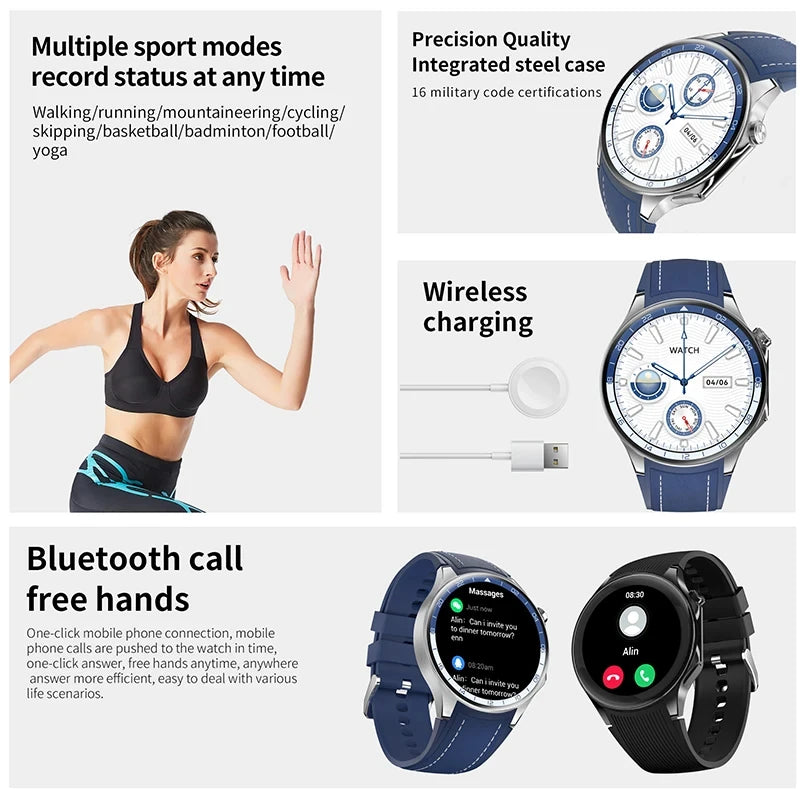 New For OPPO Smart Watch Men  GPS Trajectory Compass 466*466 AMOLED HD Screen Bluetooth Call 120+Sports Fitness Man Smartwatch