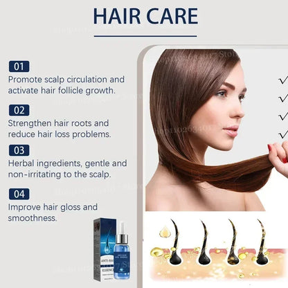 Awaken Dormant Follicles for Abundant Hair