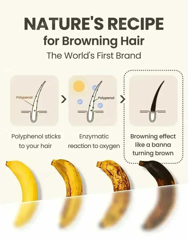 White To Black Gray White Hair Serum Natural Color Repair Nourishessence Anti-gray Care For Men Women