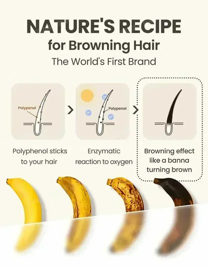 White To Black Gray White Hair Serum Natural Color Repair Nourishessence Anti-gray Care For Men Women