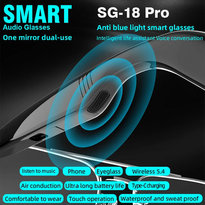 New SG Series Smart Audio Glasses Anti-blue Light/Sunglasses Fashion Wireless Bluetooth Music Glasses with Mic Phone Answering