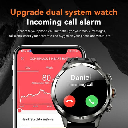 H19 Smartwatch Men 1.95-inch Amoled Large Screen 190° Rotary Camera 720*720 Resolution GPS WIFI Android 4G Smart Watch Men Adult