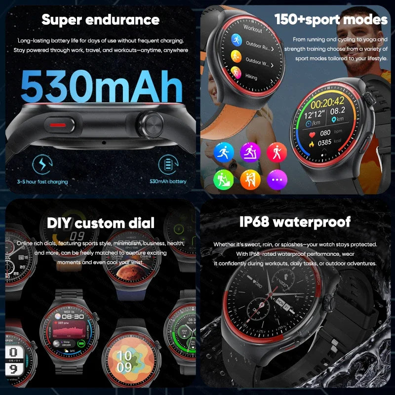 2025 NEW AI Medical Diagnosis Blood glucose Smart Watch Blood pressure NFC Heart rate Bluetooth Call SOS Health Smartwatch Men