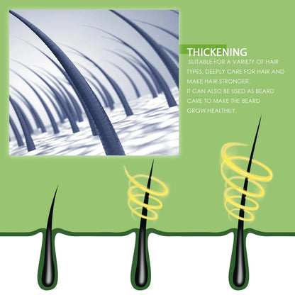 Rosemary Oil for Hair Growth 50ml Essential Oil Growing Hair Beauty Hair Care Prevents Hair Loss Promotes Healthy Hair Growth