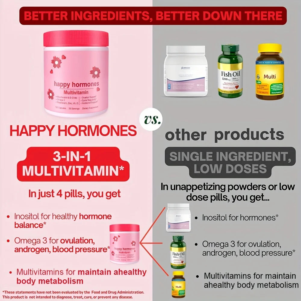 Women's Digestive & Nutritional Inositol Compound Vitamin Gummies for Happy Hormones - 30 Daily Servings