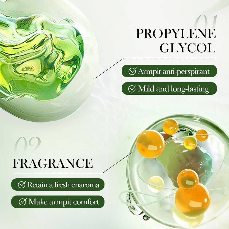 Underarm Odor Control and Anti-Perspirant Spray – Fragrance and Sweat-Reducing Portable Spray