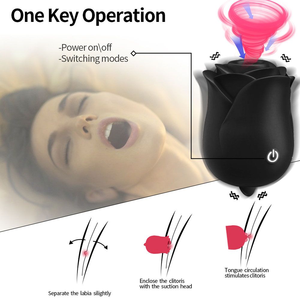 Rose Sucking Vibrator Clit Licking Tongue Powerful Rechargeable Adult Compact Masturbator Sex Toys Perfect Gift For Women Wife Girlfriend Couples