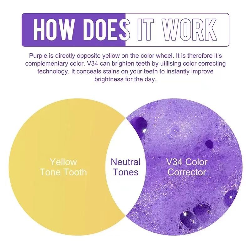 V34 Purple Whitening Toothpaste Remove Stains Teeth Whitening Reduce Yellowing Care For Teeth Gums Fresh Breath Brightening Teeth