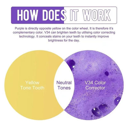 V34 Purple Whitening Toothpaste Remove Stains Teeth Whitening Reduce Yellowing Care For Teeth Gums Fresh Breath Brightening Teeth