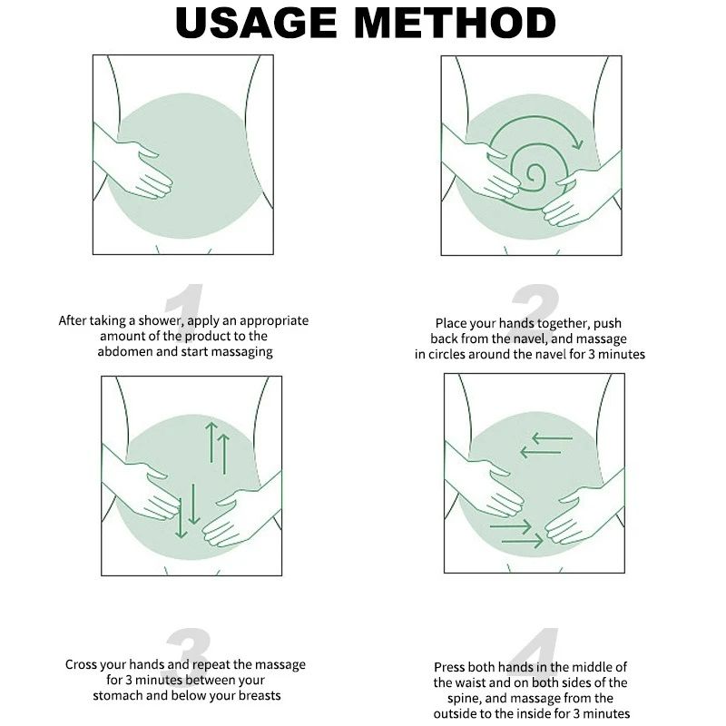 Removes Stretch Mark Cream Postpartum Pregnancy Scars Repair Creams Anti-Aging Anti-Wrinkles Maternity Skin Repair Treatment Body Moisturizing Brighten Skin Care Cream