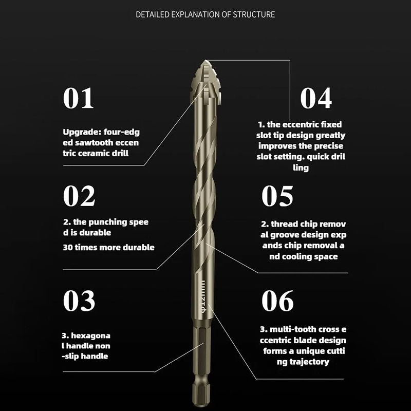 High-hard Four-edged Serrated Eccentric Drill Hand Tools For Dry Drilling Of Ceramic Tiles Glass Marble Concrete Stainless Steel Drill Bits, The Site All Porcelain Concrete Wall Brick Impact Steel Bar
