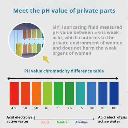 215ML Water-based Body Lubricant Heat Ice Skin-Friendly Lubricant for Sex Vaginal Anal Sex Products, Travel-Size Portable Pack