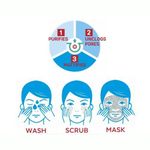 【Discounted】Garnier Pure Active Cleanser 3 in 1 Clay Wash, Scrub, Mask 50ml