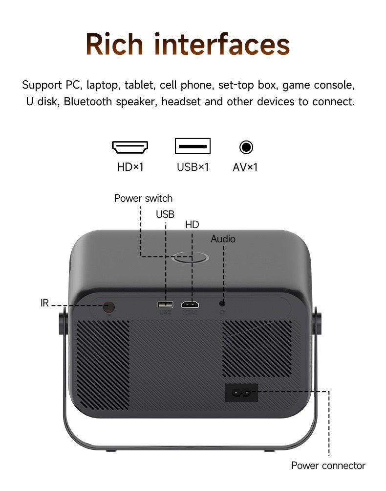 The best-selling model in 2025,1080P 4K Portable WiFi 6 BT V5.0 Projector Home Theater Smart Projector Auto Keystone Movie Projector for OS Android TV stick