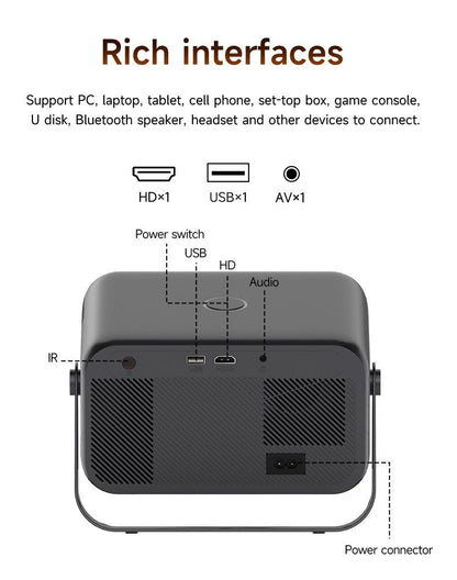 The best-selling model in 2025,1080P 4K Portable WiFi 6 BT V5.0 Projector Home Theater Smart Projector Auto Keystone Movie Projector for OS Android TV stick